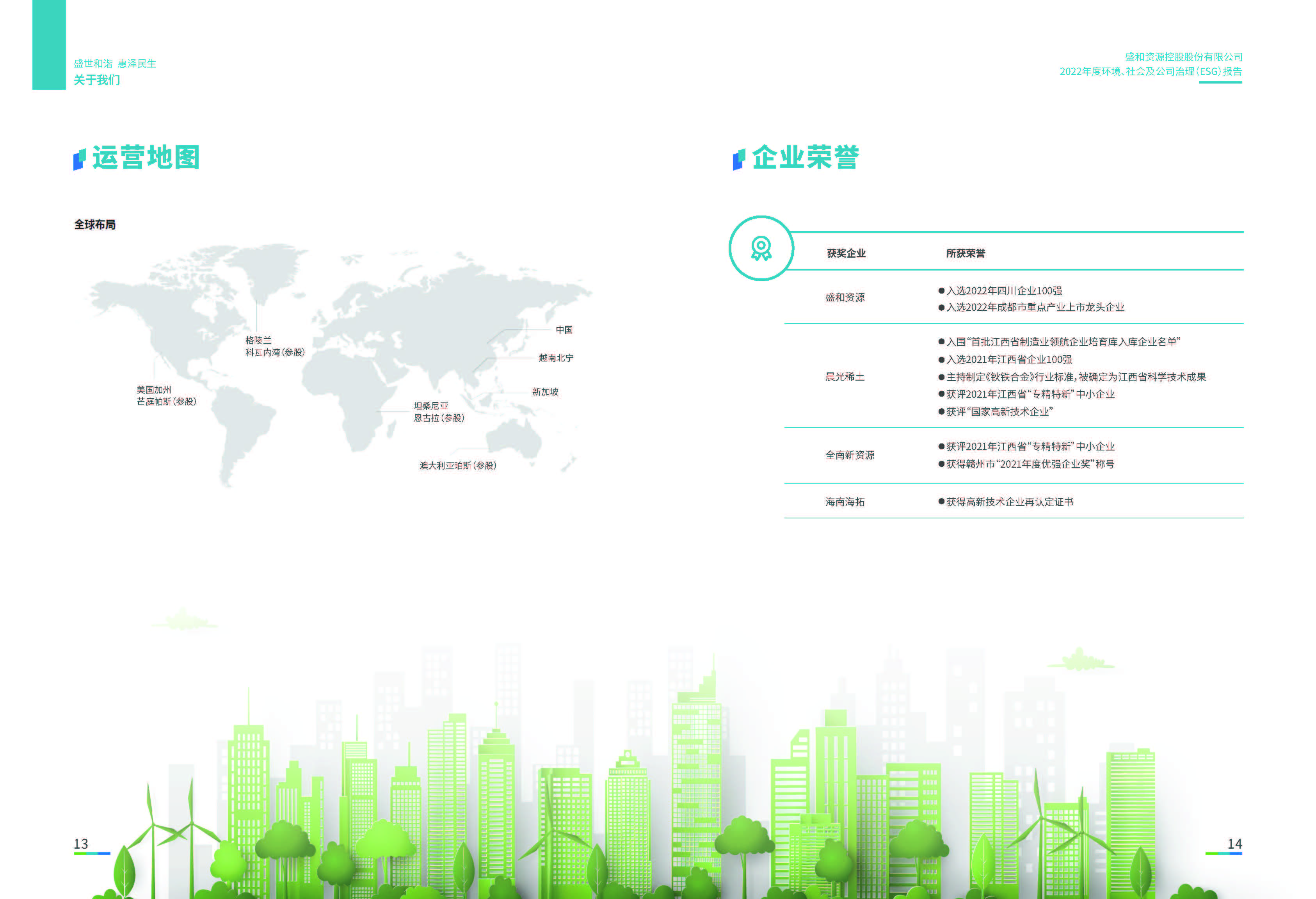 1.28圈网站资源：28圈网站资源2022年度环境、社会、公司治理（ESG）汇报_页面_08