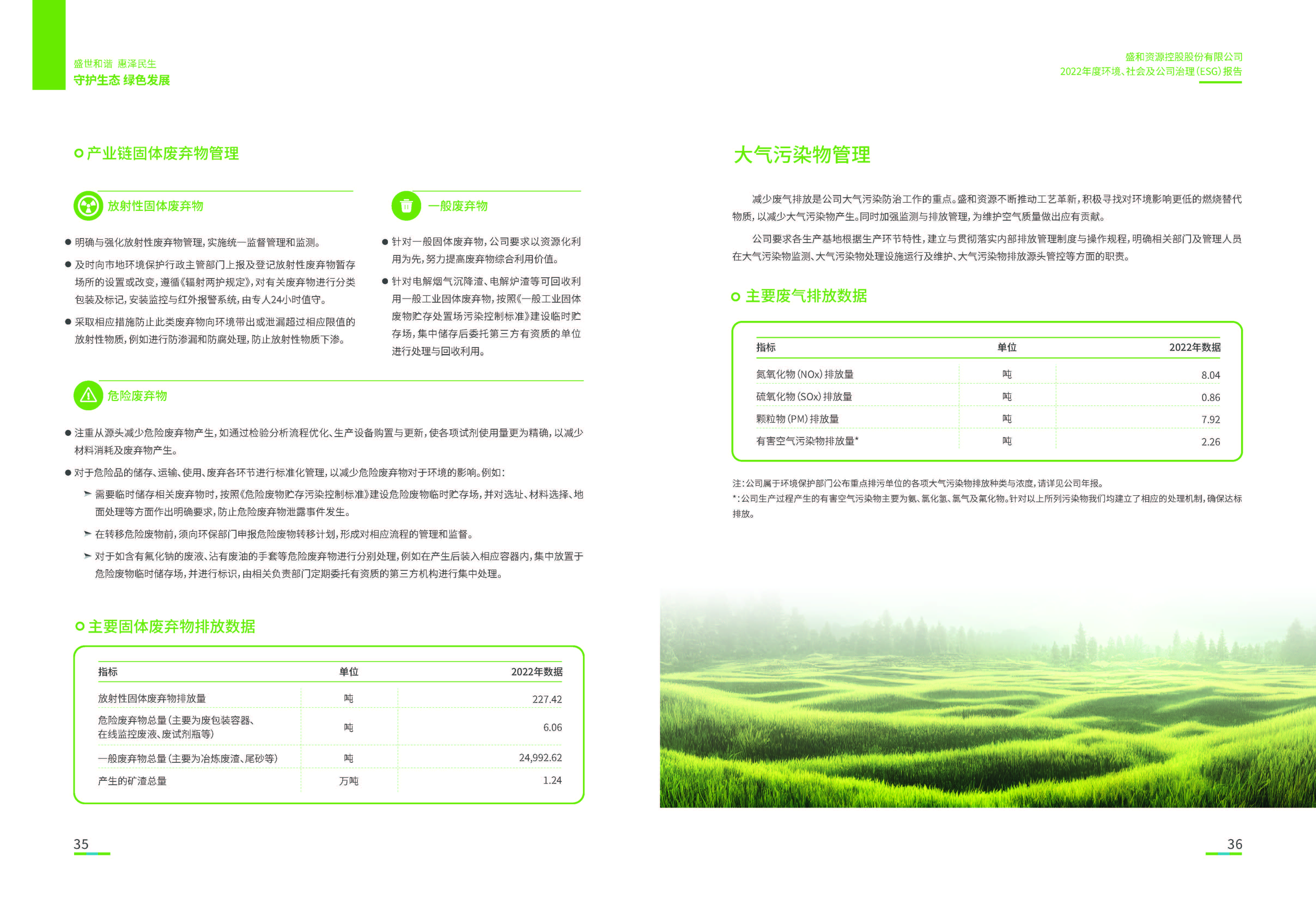 1.28圈网站资源：28圈网站资源2022年度环境、社会、公司治理（ESG）汇报_页面_19