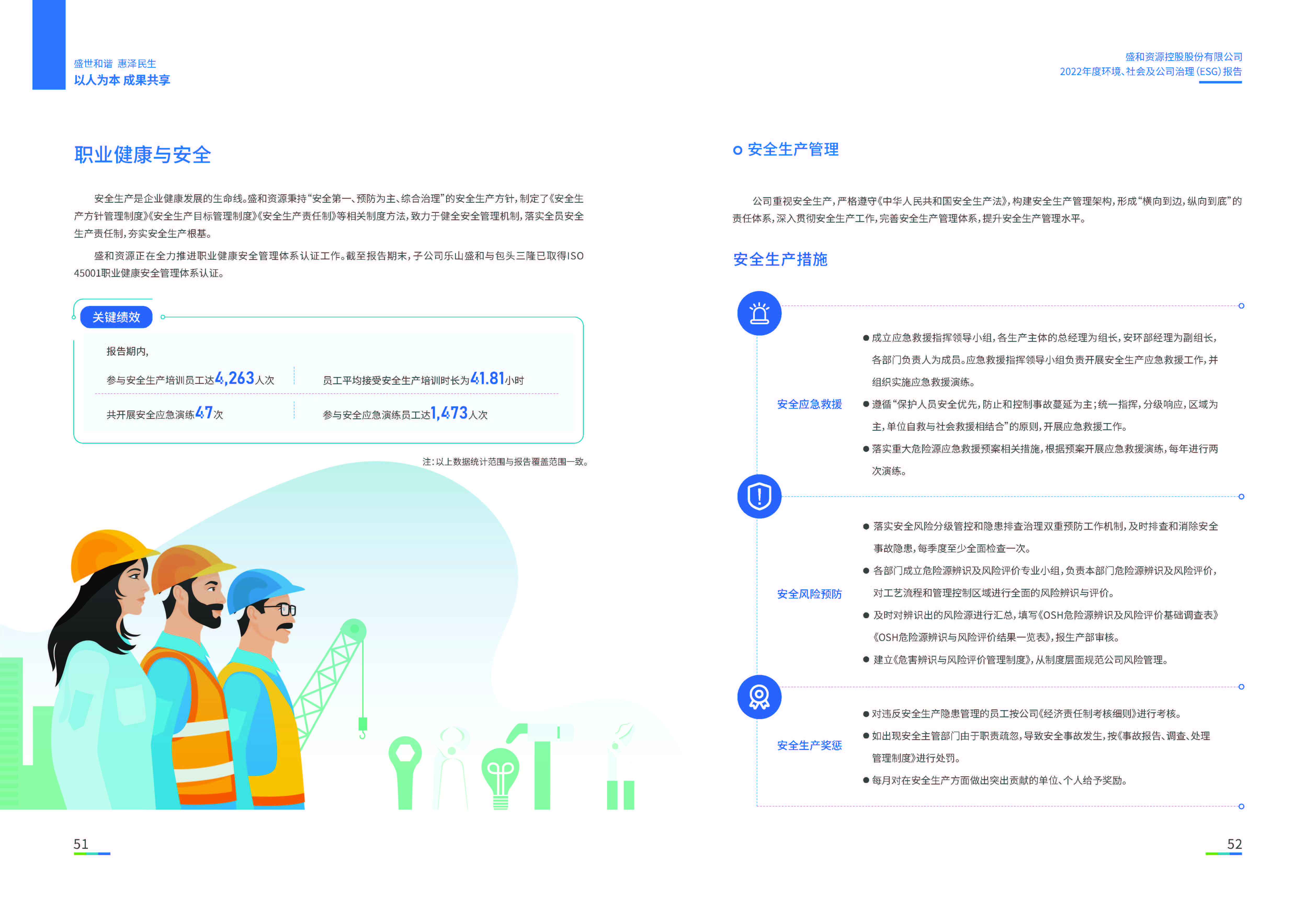 1.28圈网站资源：28圈网站资源2022年度环境、社会、公司治理（ESG）汇报_页面_27