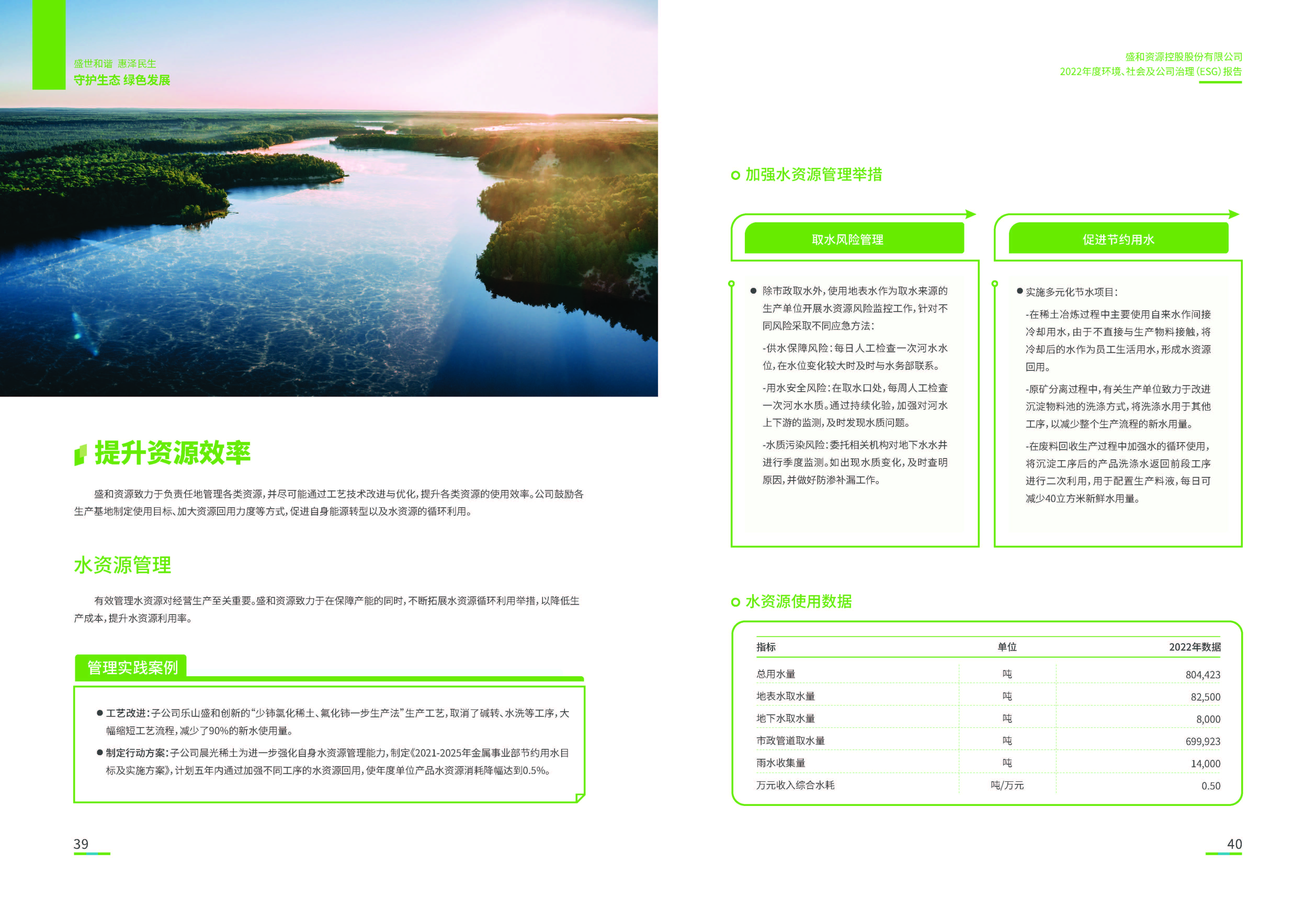 1.28圈网站资源：28圈网站资源2022年度环境、社会、公司治理（ESG）汇报_页面_21