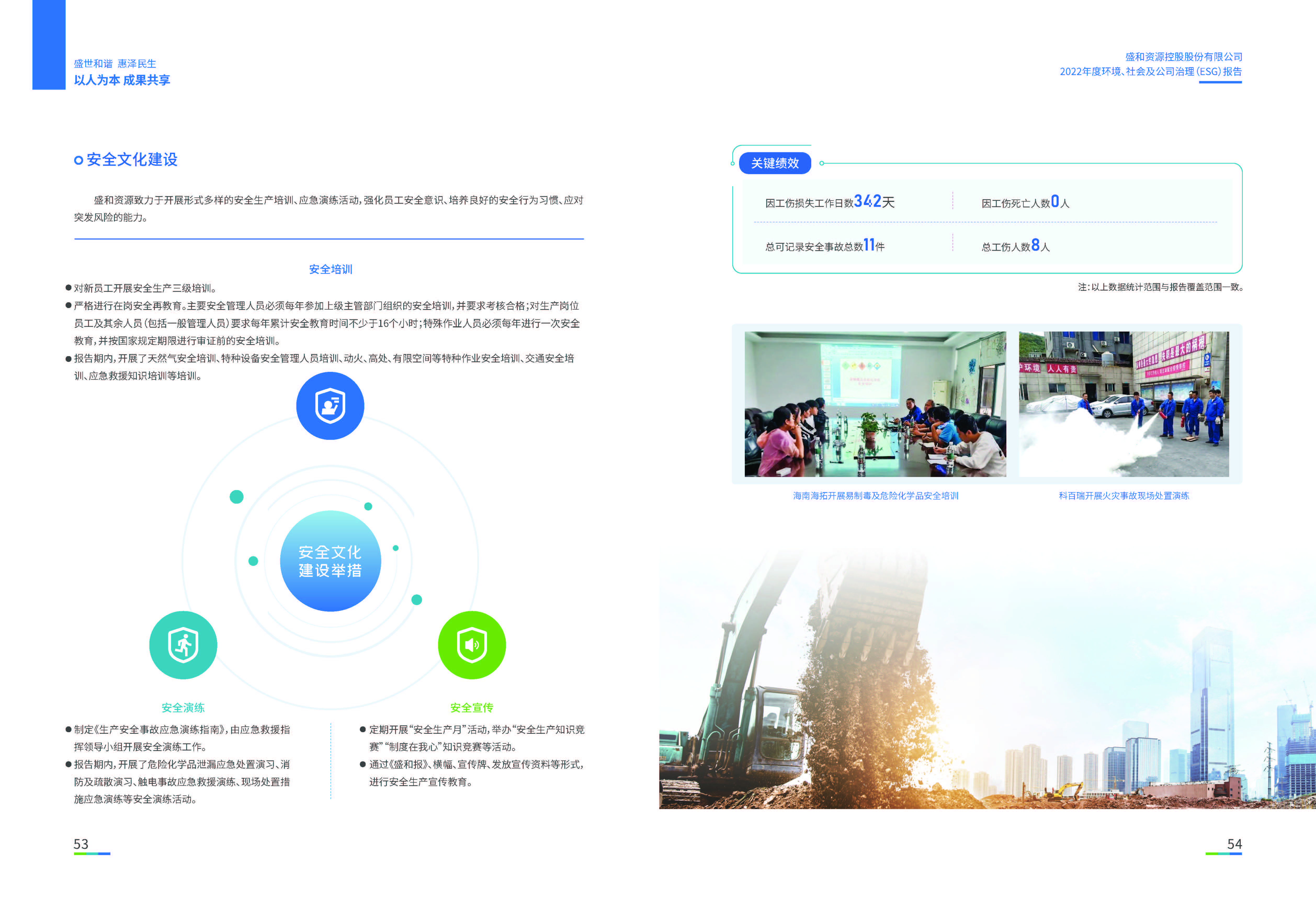 1.28圈网站资源：28圈网站资源2022年度环境、社会、公司治理（ESG）汇报_页面_28